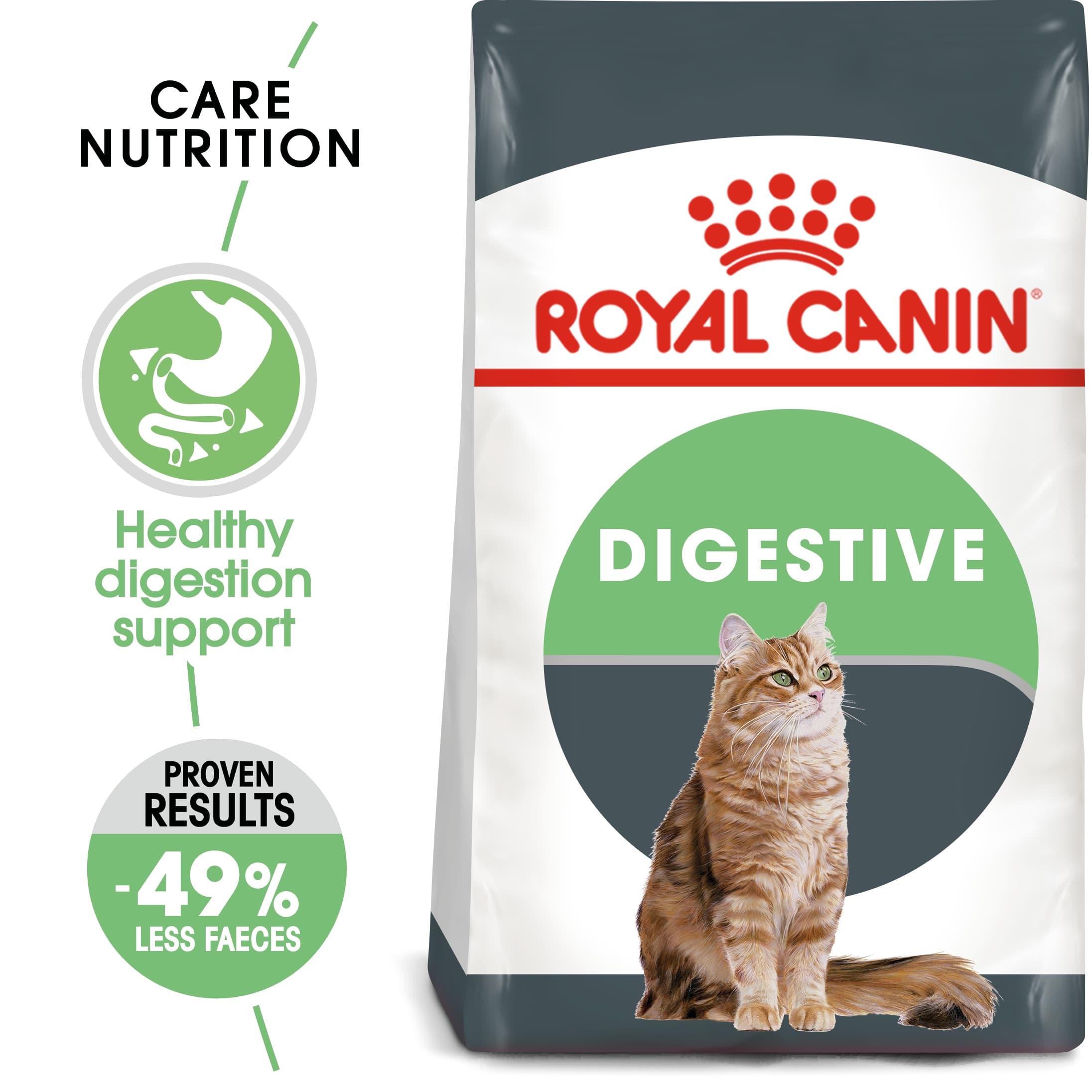 Royal Canin Feline Care Nutrition Digestive Care 2 KG