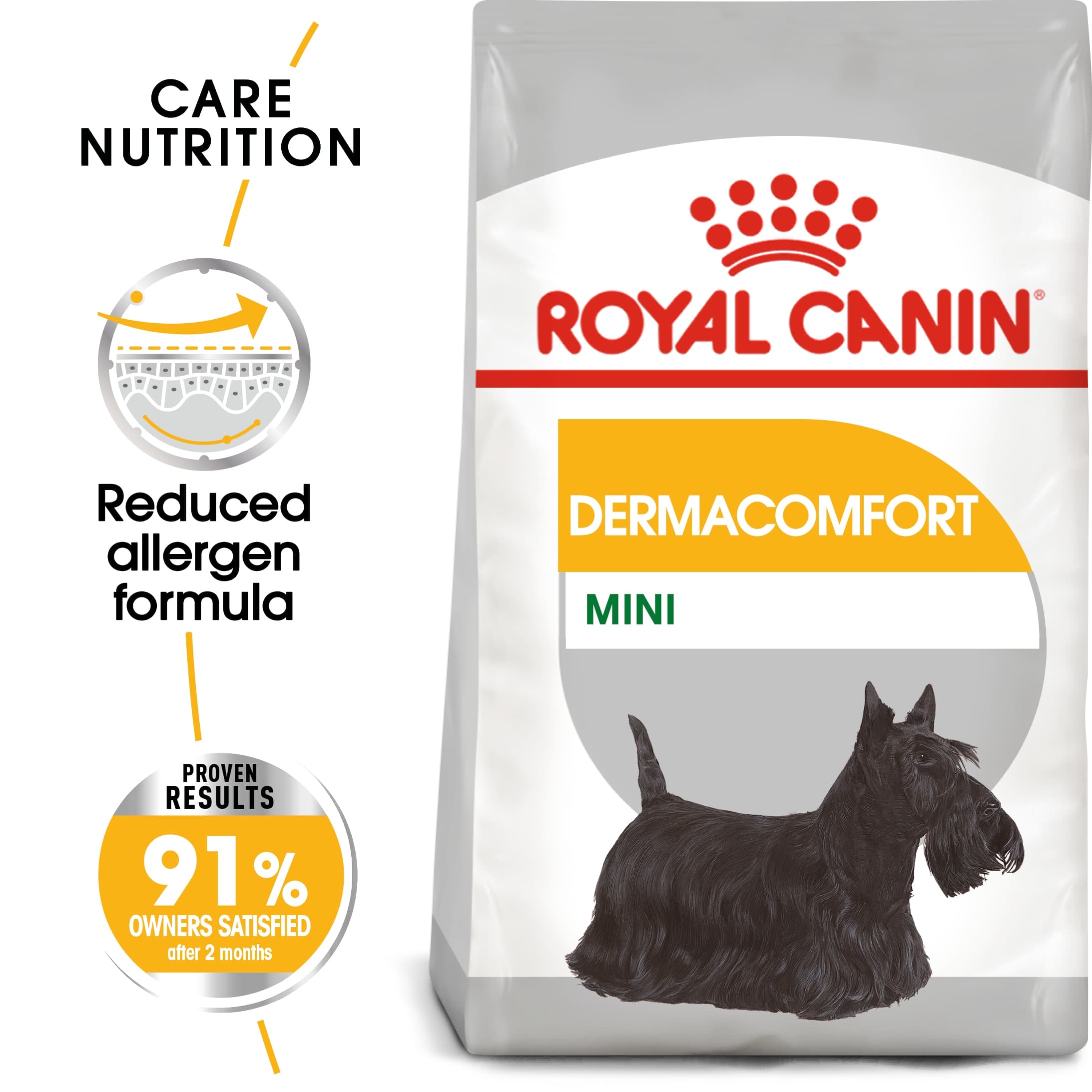 Royal Canine Care Nutrition Mini Dermacomfort 3 KG