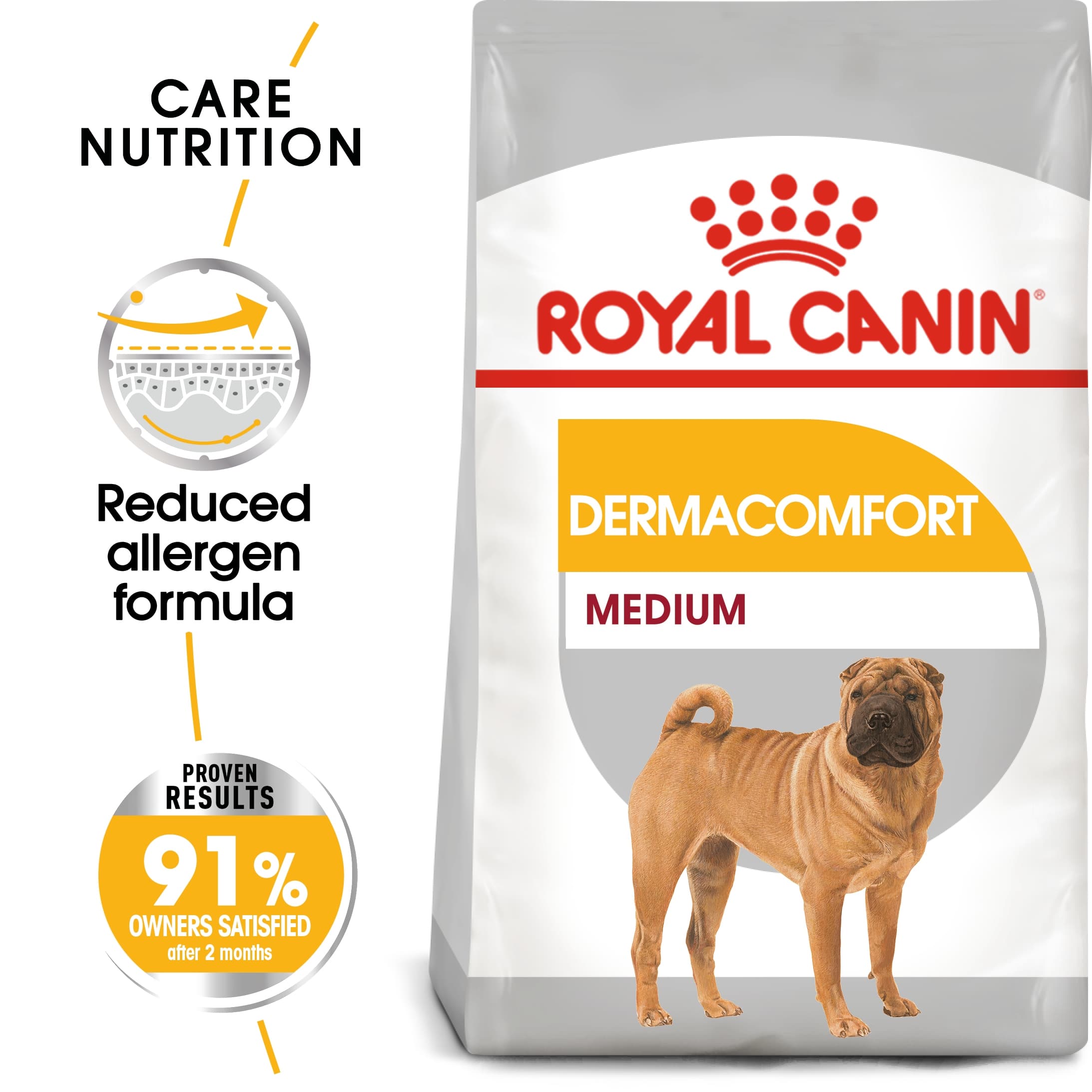 Royal Canine Care Nutrition Medium Dermacomfort 10 KG