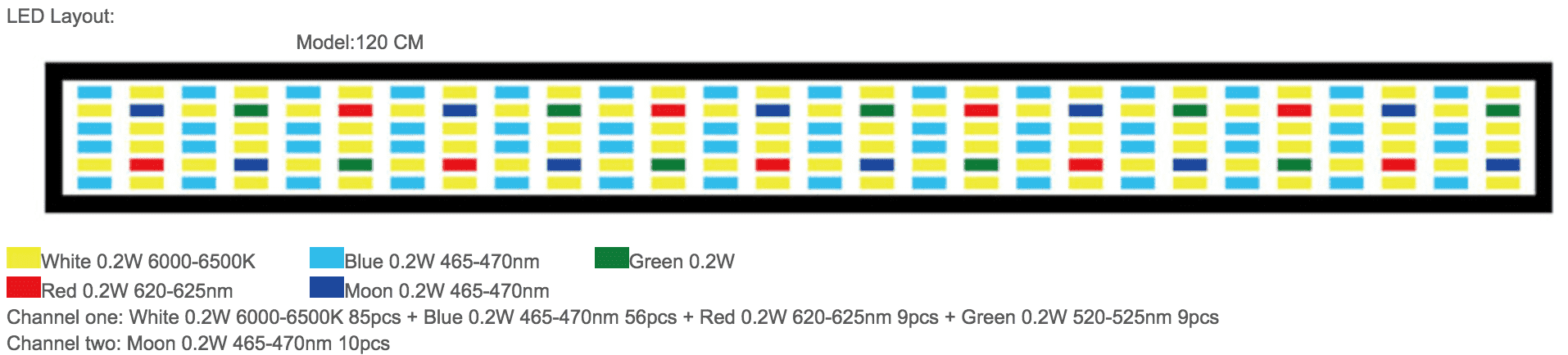 Spectra Aqua Classic 120 Cms Fresh Water LED Lighting