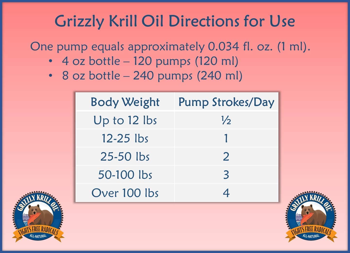 Grizzly Liquid Antioxidants - Krill Oil - 4 oz